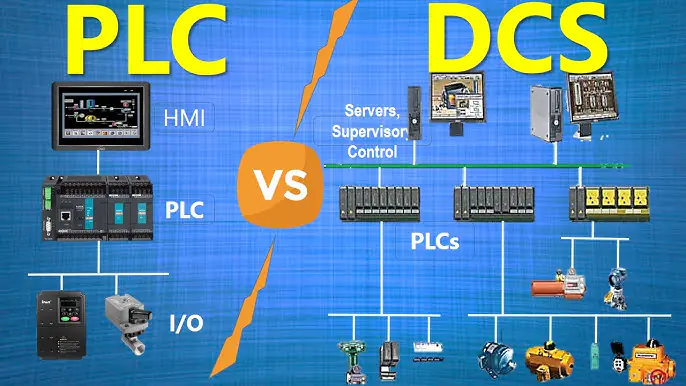 Forståelse af forskellene mellem PLC-, DCS- og SCADA-systemer