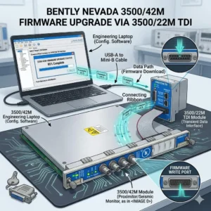 Bently Nevada 3500-42M Firmware Upgrade via 3500-22M TDI