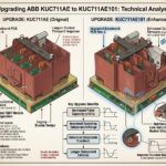 Upgrading ABB KUC711AE to KUC711AE101: Technical Analysis
